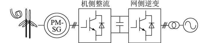 风能.png